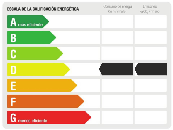 eficiencia_energetica_software_inmobiliaria